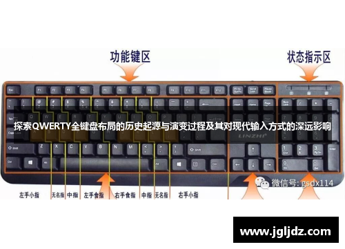 探索QWERTY全键盘布局的历史起源与演变过程及其对现代输入方式的深远影响